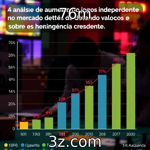 Análise do aumento de jogos independentes no mercado